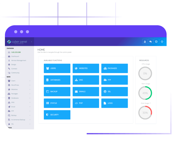 CyberPanel VPS Hosting | PowerlabHosting