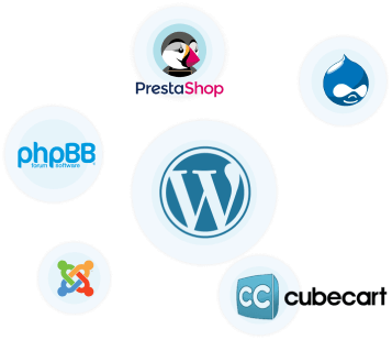 Deploy Apps In Just One-Click | PowerlabHosting
